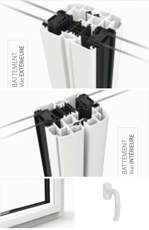 Détails techniques de la gamme de fenêtres STARALU PREMIUM et OPTIMA