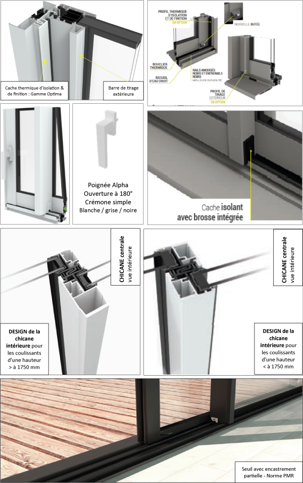 informations du fabricants - Gamme Premium