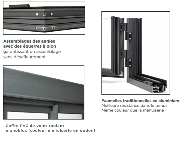 Détails techniques des fenêtres STARALU HABITAT