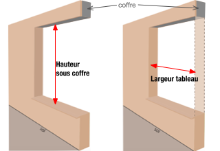 Détail de prise de côtes pour un volet roulant posé dans un coffre existant