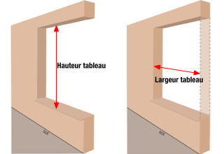 Détail de prise de côtes pour un volet roulant rénovation