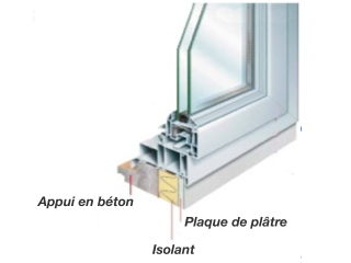 Dormant de fenêtre pour une pose en applique avec isolation par l'intérieur