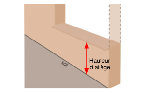 La hauteur du rebord de la fenêtre