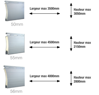 Limites en largeur et hauteur des lames de 50mm, 55mm et 56mm sur les volets roulants traditionnels