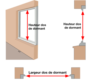 Détail de prise de côtes pour une pose en applique