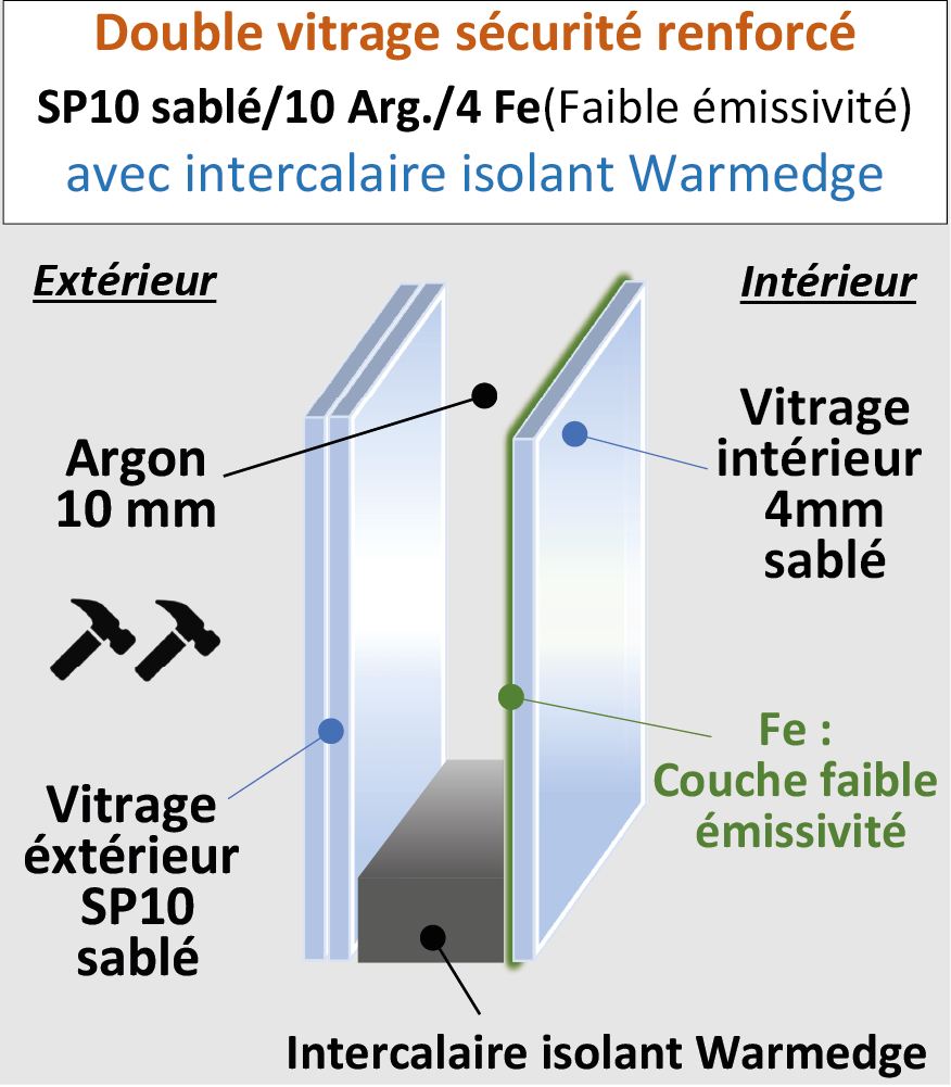 Vitrage sécurité 44.2 / 12 / 4