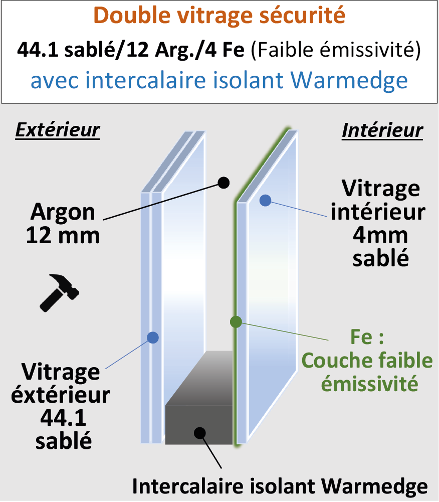 Vitrage sécurité SP10 / 10 Argon / 4 Fe