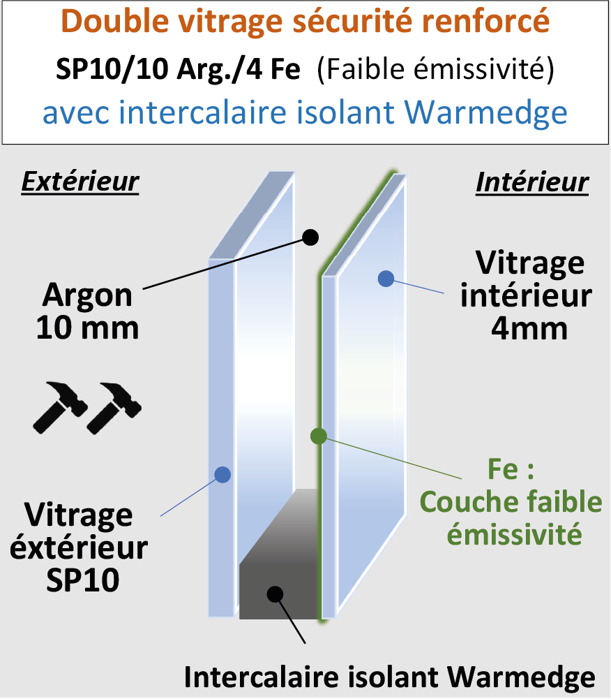 Vitrage sécurité 44.2 / 12 / 4