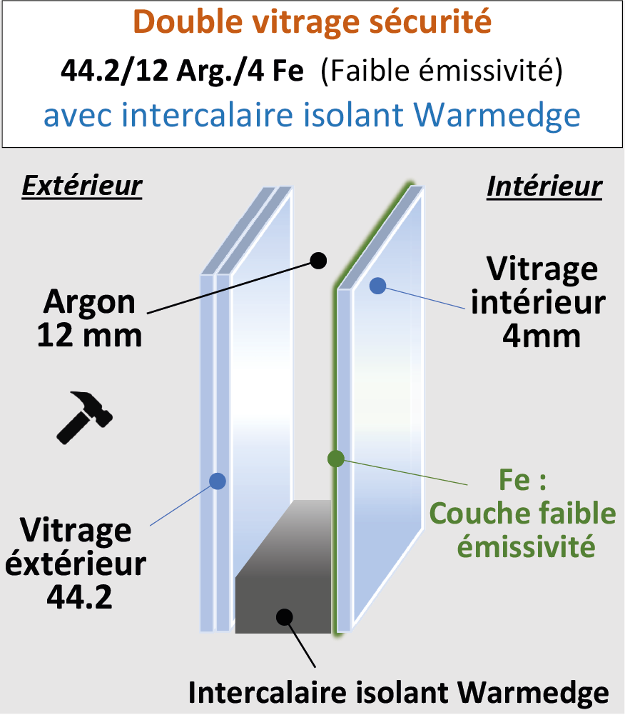 Vitrage sécurité SP10 / 10 Argon / 4 Fe