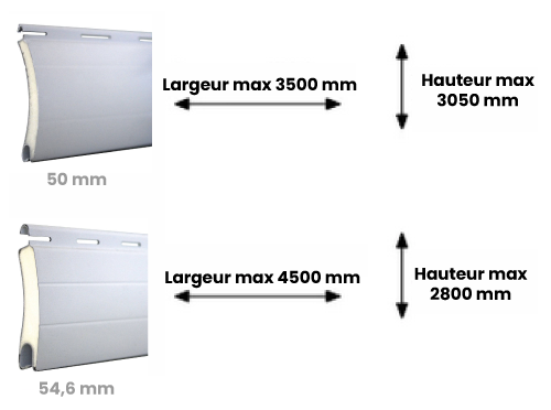 Comment choisir la taille des lames de votre volet roulant  ?