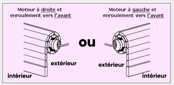 Pourquoi choisir la position du moteur  ?