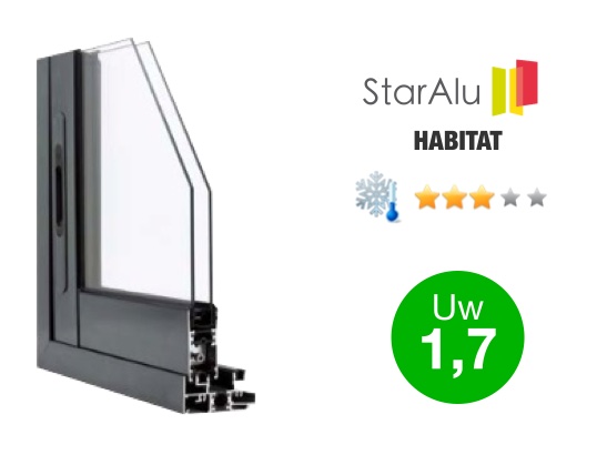 Gamme de fenêtres aluminium STARALU HABITAT