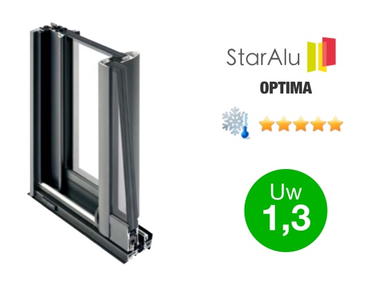 Gamme de fenêtres aluminium STARALU OPTIMA