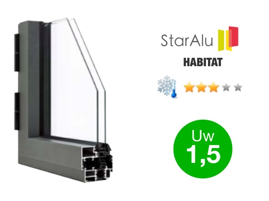 Gamme de fenêtres aluminium STARALU HABITAT