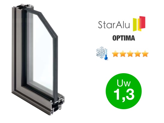 Gamme de fenêtres aluminium STARALU OPTIMA