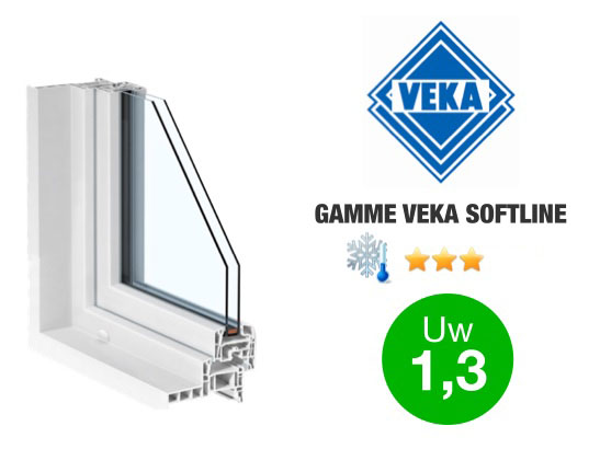 Gamme de fenêtres PVC Sofline par VEKA