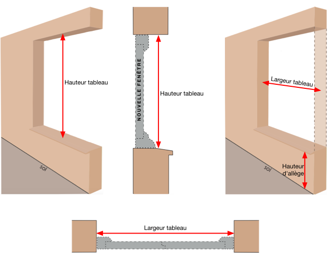 Prendre les dimensions d'une fenêtre pour une pose en tunnel