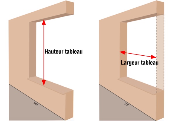 Les points de prise de dimension pour un volet roulant rénovation