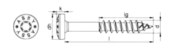 Vis inox ASSY 4 A2 Ph 5x40/25